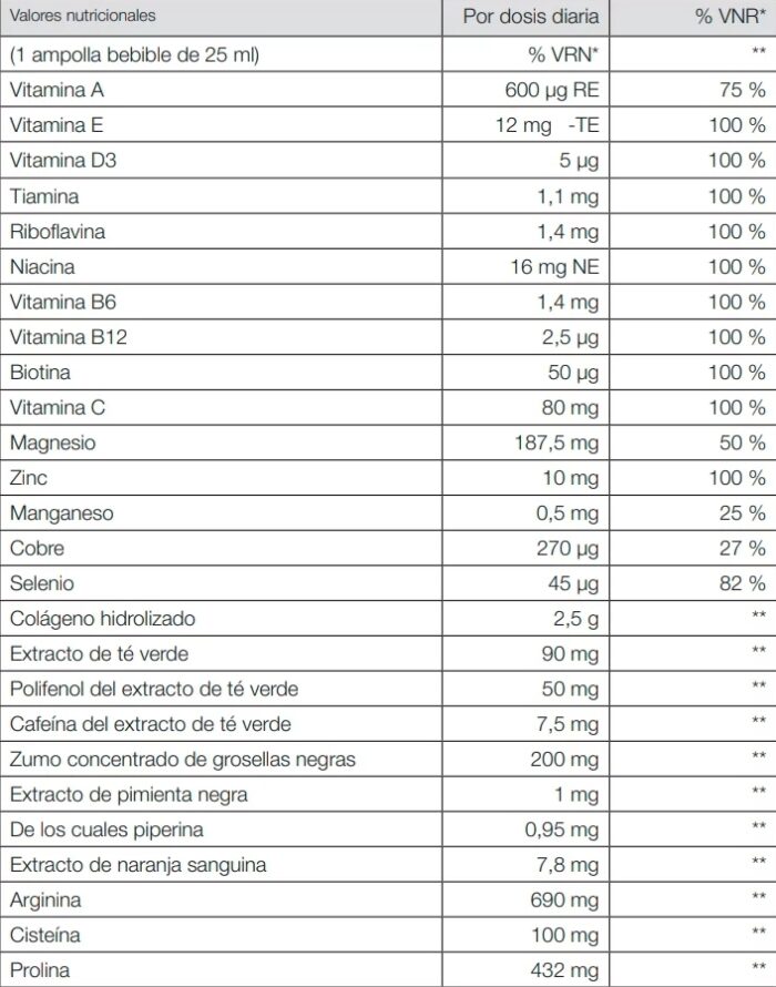 Valores nutricionales mens shot 5 en 1